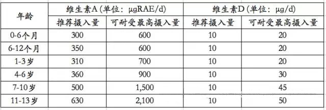 维生素2.webp1.png