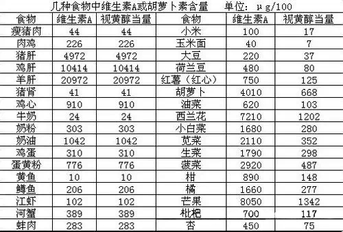 维生素2.webp.png