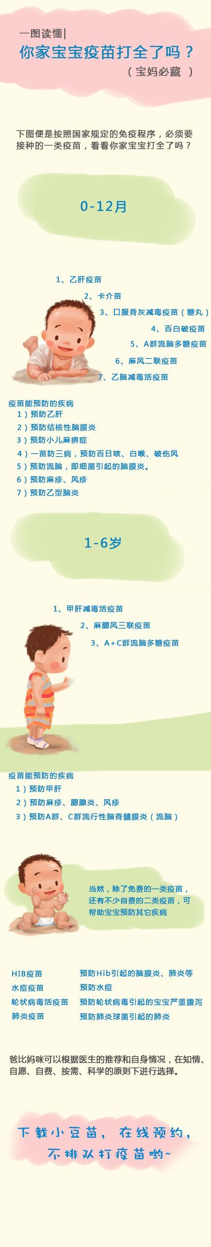 疫苗打全了吗.jpg