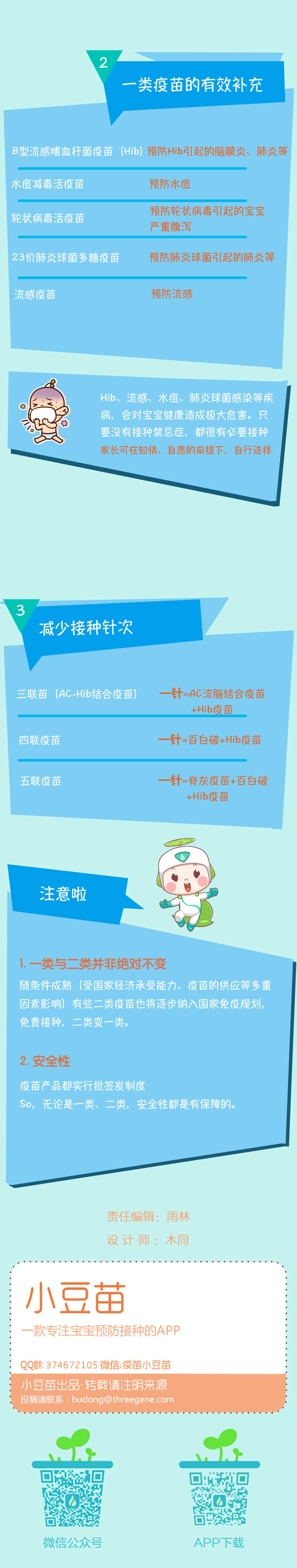 一图x二类疫苗有必要给宝宝打吗？-22.jpg